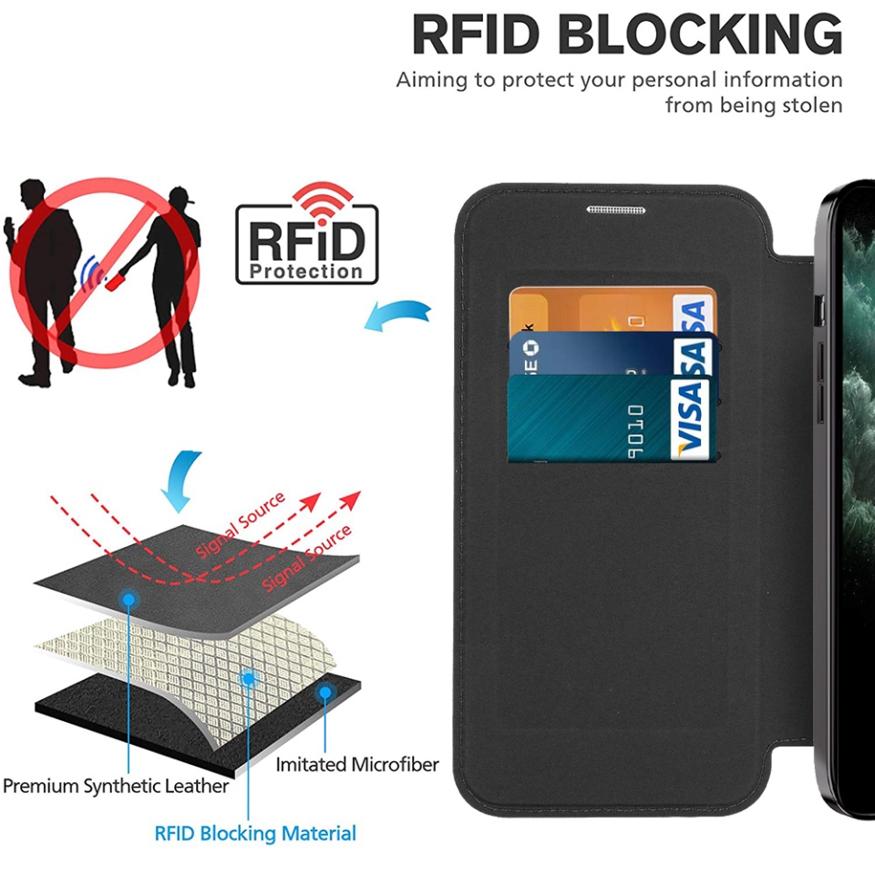 Husa pentru iPhone 11 Pro Max tip carte, SKYDDAR INOVATION, SmartMag Book, Magsafe, RFiD, Suport Carduri, set cu sticker, Negru - 3 | YEO