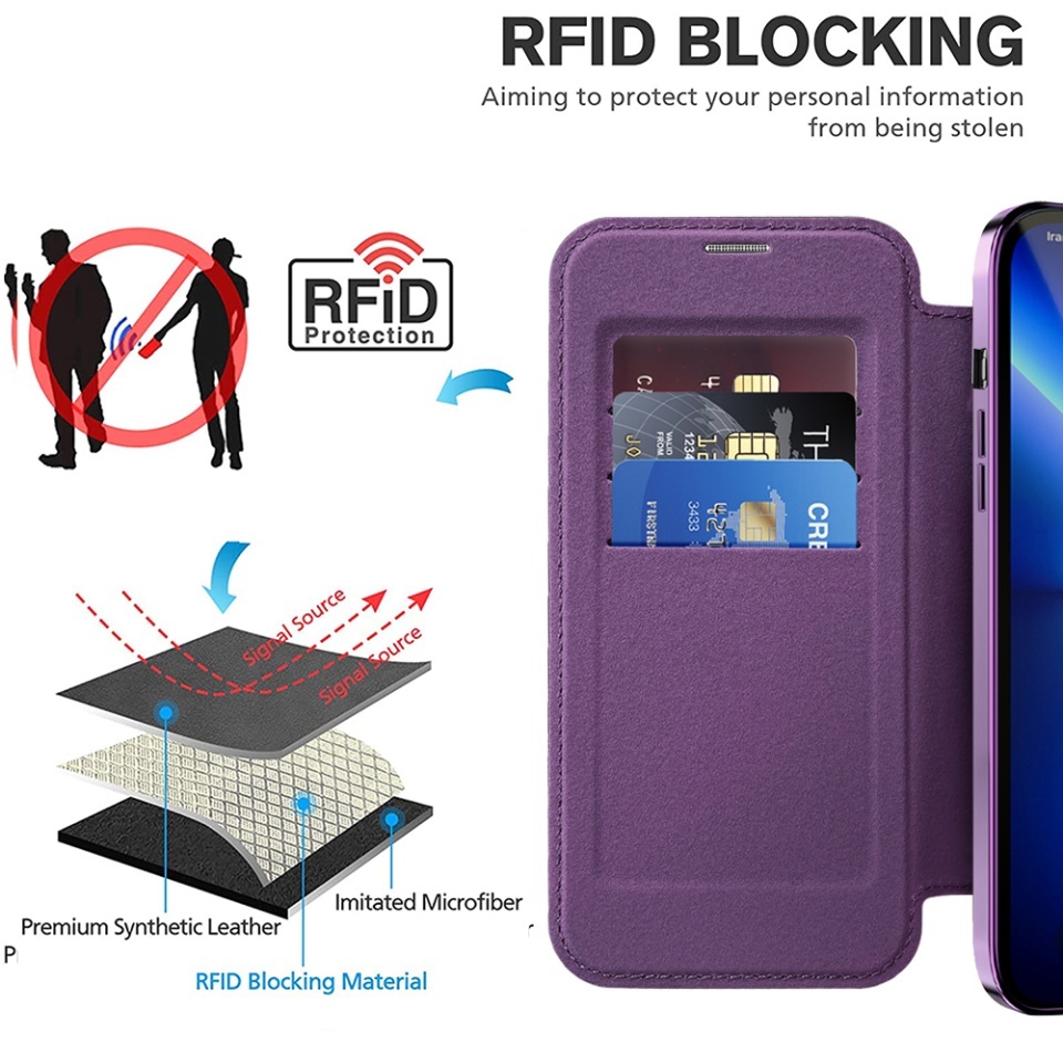 Husa pentru iPhone 13 Pro Max tip carte, SKYDDAR INOVATION, SmartMag Book, Magsafe, RFiD, Suport Carduri, set cu sticker, Mov - 3 | YEO