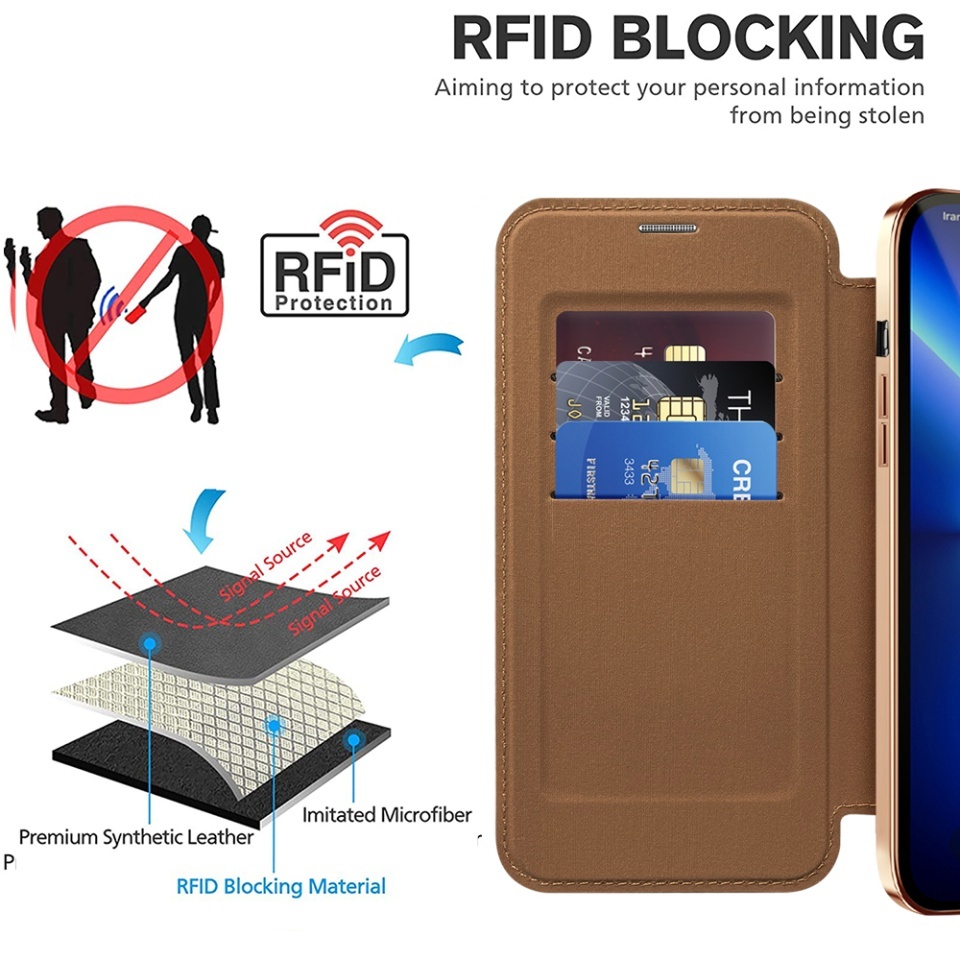 Husa pentru iPhone 13 Pro Max tip carte, SKYDDAR INOVATION, SmartMag Book, Magsafe, RFiD, Suport Carduri, set cu sticker, Maro - 3 | YEO
