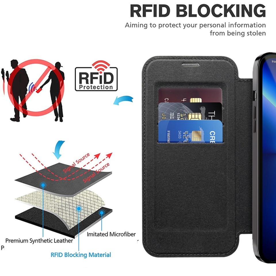 Husa pentru iPhone 13 Pro tip carte, SKYDDAR INOVATION, SmartMag Book, Magsafe, RFiD, Suport Carduri, set cu sticker, Negru - 3 | YEO