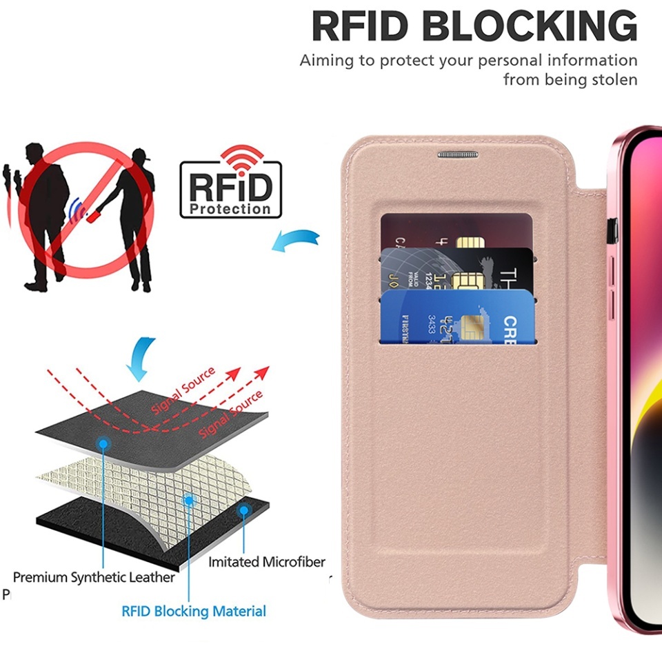 Husa pentru iPhone 14 Plus tip carte, SKYDDAR INOVATION, SmartMag Book, Magsafe, RFiD, Suport Carduri, set cu sticker, Roz - 3 | YEO