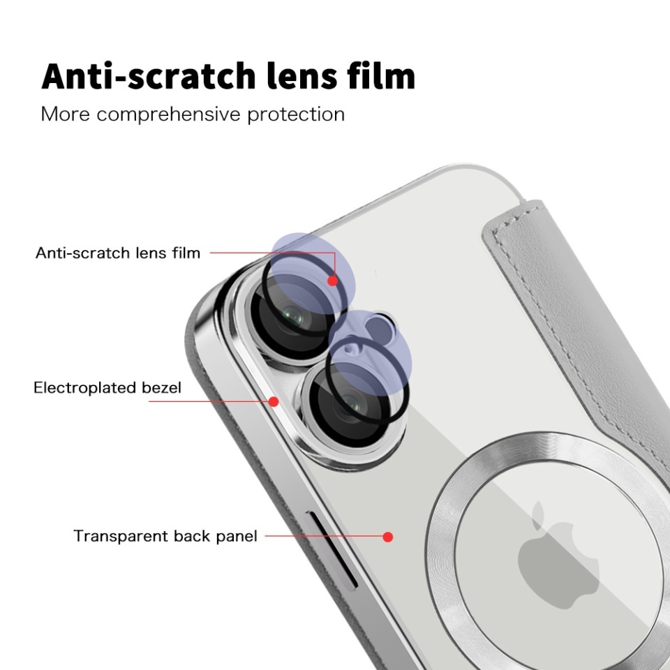 Husa pentru iPhone 16 tip carte, SKYDDAR INOVATION, SmartMag Book, Magsafe, RFiD, Suport Carduri, set cu sticker, Gri - 2 | YEO