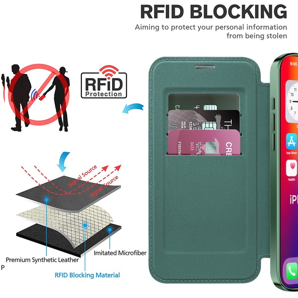 Husa pentru iPhone 16 tip carte, SKYDDAR INOVATION, SmartMag Book, Magsafe, RFiD, Suport Carduri, set cu sticker, Verde - 5