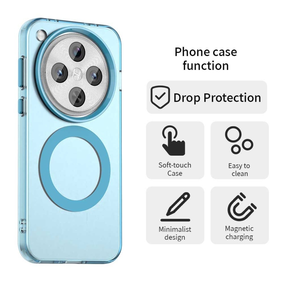 Husa pentru Oppo Find X8 Pro, SKYDDAR INOVATION, CandyCase, Magsafe, set cu sticker, Albastru - 1 | YEO