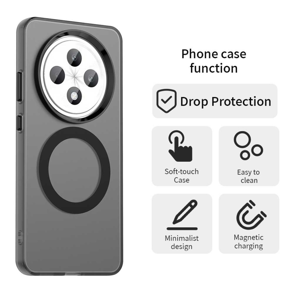 Husa pentru Oppo Reno12 FS 5G / Reno12 F 4G / Reno12 FS 4G, SKYDDAR INOVATION, CandyCase, Magsafe, set cu sticker, Negru - 3 | YEO