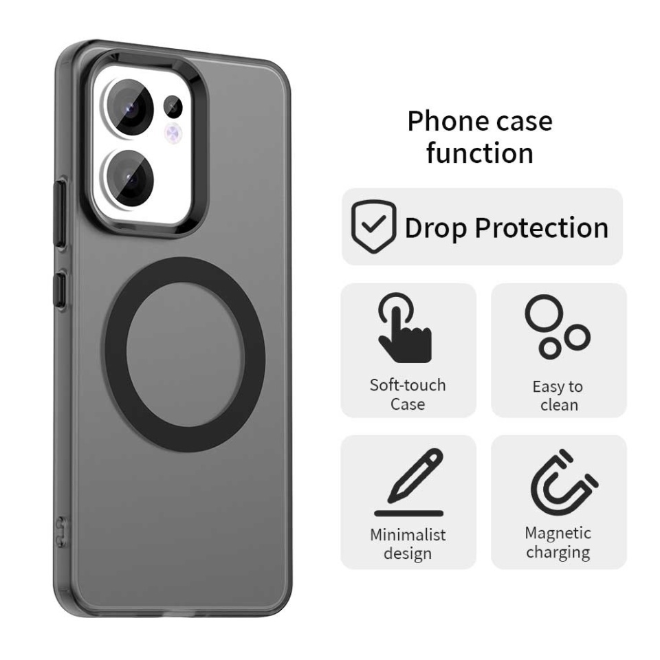 Husa pentru Oppo Reno13 F 4G / Reno13 F 5G / Reno13 FS 5G, SKYDDAR INOVATION, CandyCase, Magsafe, set cu sticker, Negru - 3 | YEO