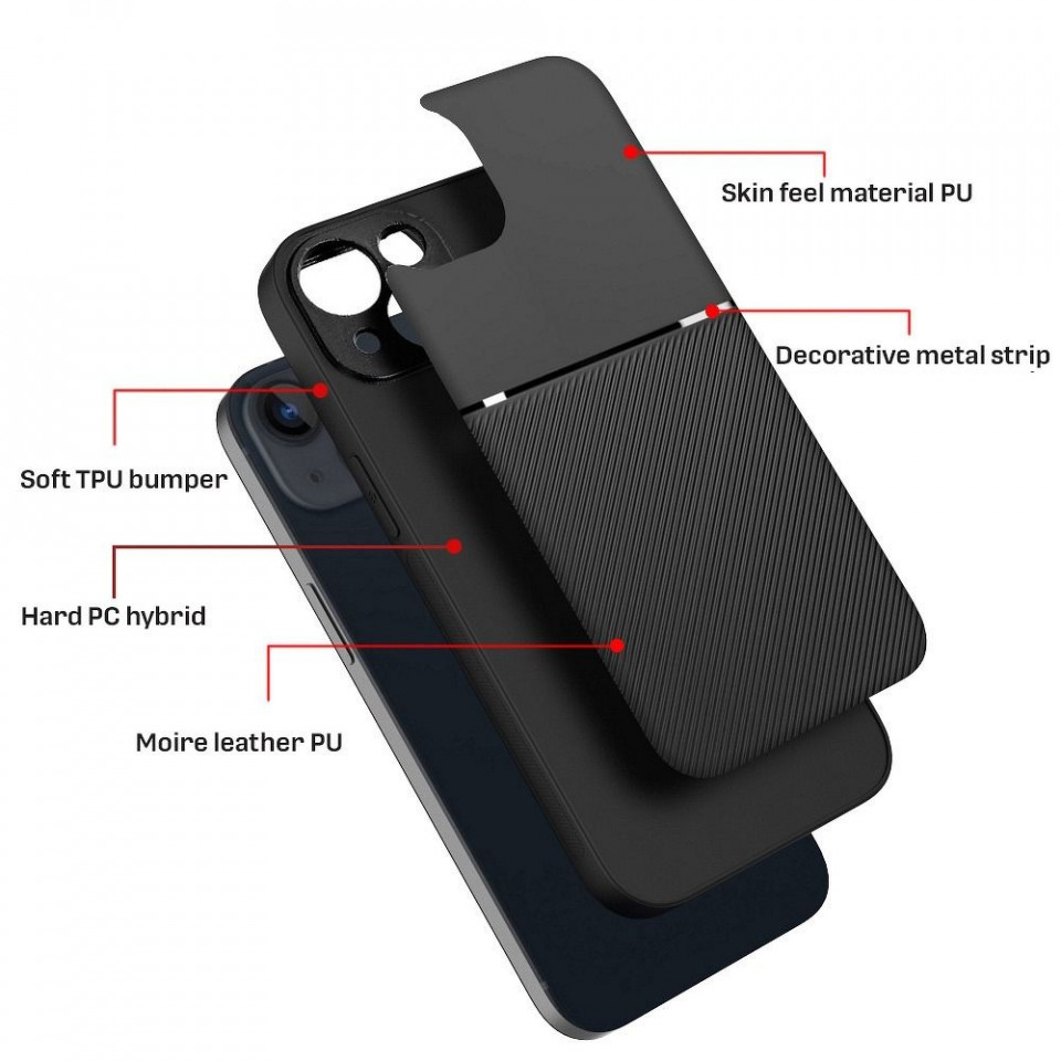 Husa pentru Samsung Galaxy A13 4G din silicon TPU, Skyddar NOBLE - Negru - 2 | YEO