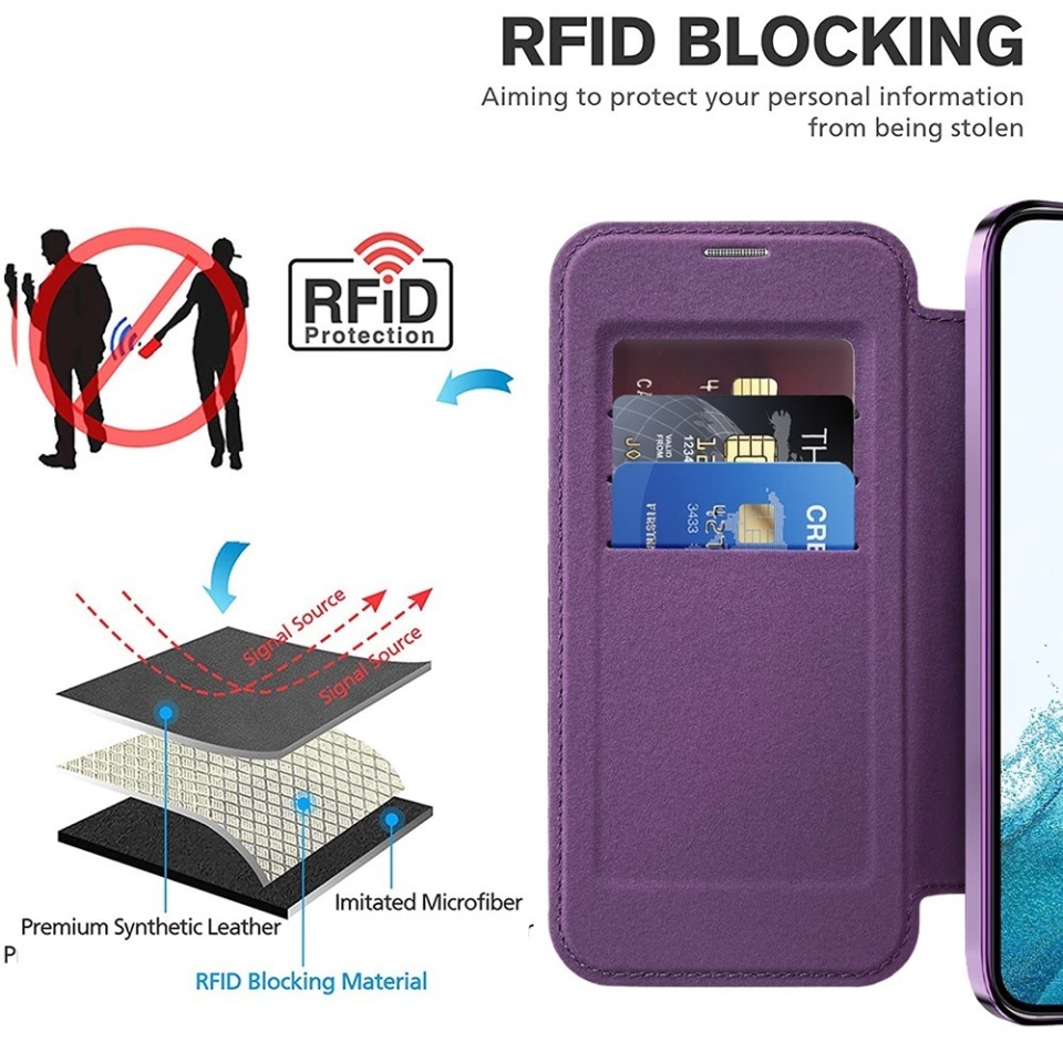 Husa pentru Samsung Galaxy S22 5G tip carte, SKYDDAR INOVATION, SmartMag Book, Magsafe, RFiD, Suport Carduri, set cu sticker, Mov - 3 | YEO