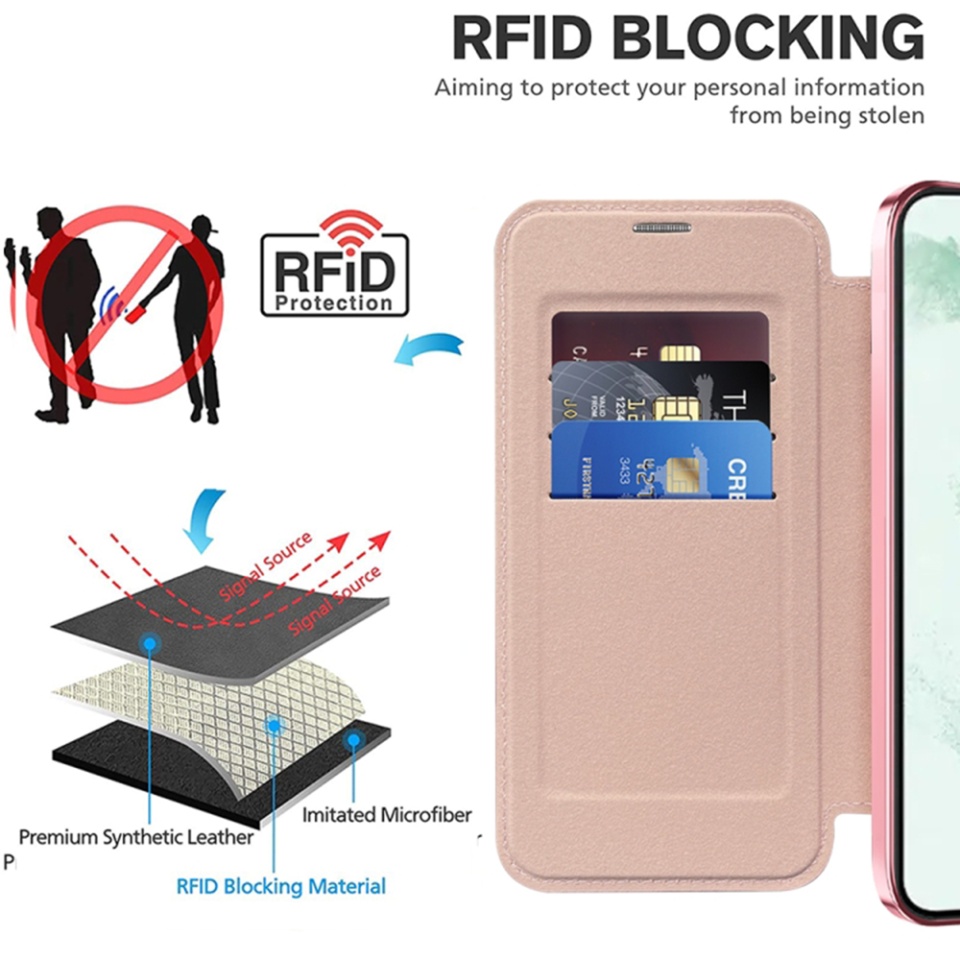Husa pentru Samsung Galaxy S22 Plus 5G tip carte, SKYDDAR INOVATION, SmartMag Book, Magsafe, RFiD, Suport Carduri, set cu sticker, Roz - 3 | YEO