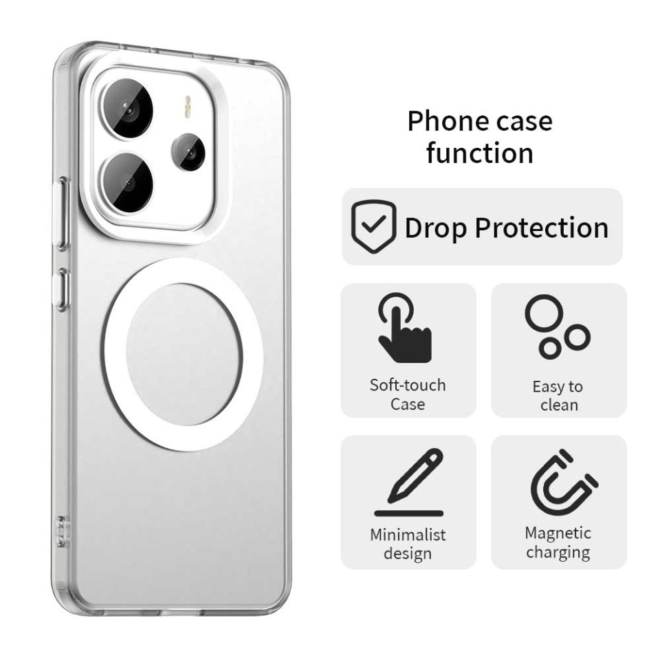 Husa pentru Xiaomi Redmi Note 14 5G, SKYDDAR INOVATION, CandyCase, Magsafe, set cu sticker, Alb - 3 | YEO