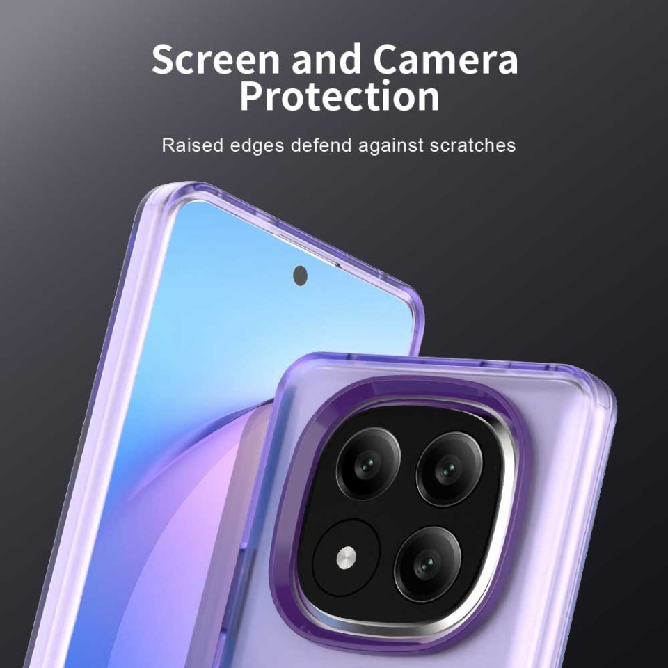 Husa pentru Xiaomi Redmi Note 14 Pro+ 5G, SKYDDAR INOVATION, CandyCase, Magsafe, set cu sticker, Mov - 1 | YEO