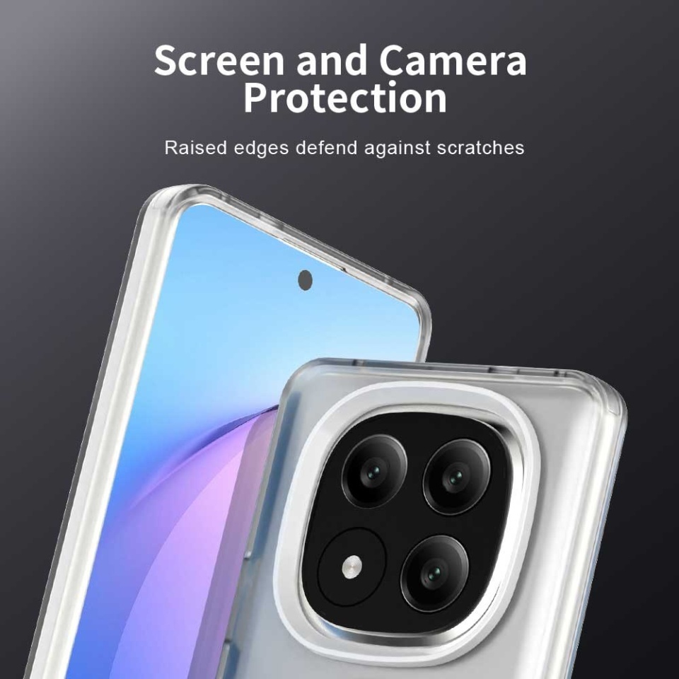 Husa pentru Xiaomi Redmi Note 14 Pro+ 5G, SKYDDAR INOVATION, CandyCase, Magsafe, set cu sticker, Alb - 3 | YEO