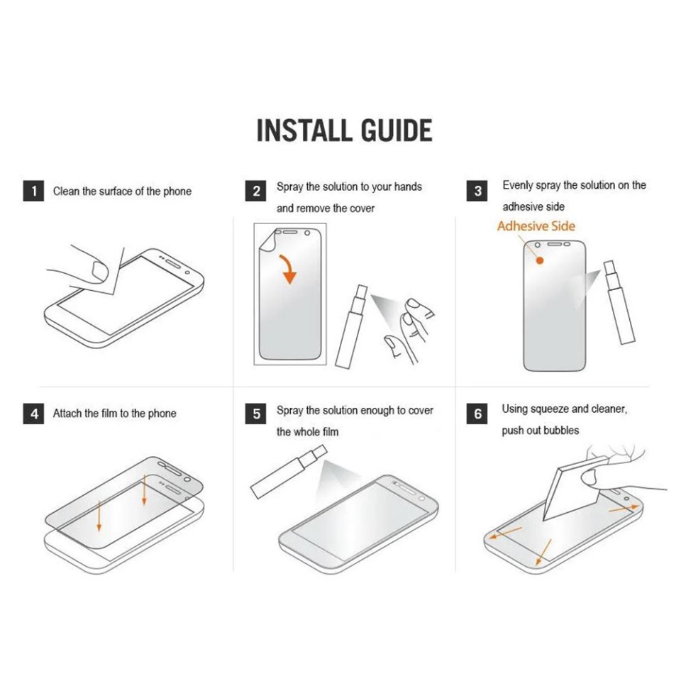 [SET 2x] Folie de protectie Samsung Galaxy A05, Premium Classic, Smart Protection, Transparent - 2 | YEO