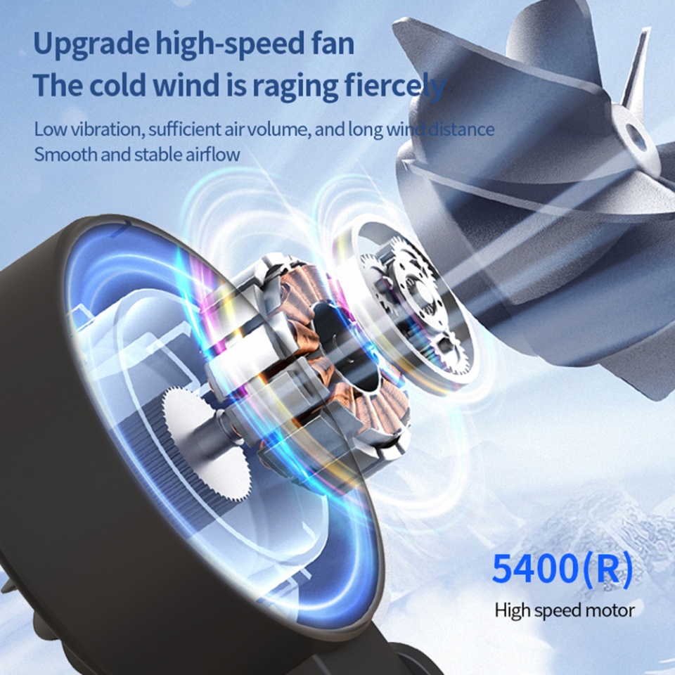 Ventilator Portabil de Mana A10, 100 Viteze, 5400RPM, Display LED, USB-C, Compact si Puternic, Alb - 1 | YEO