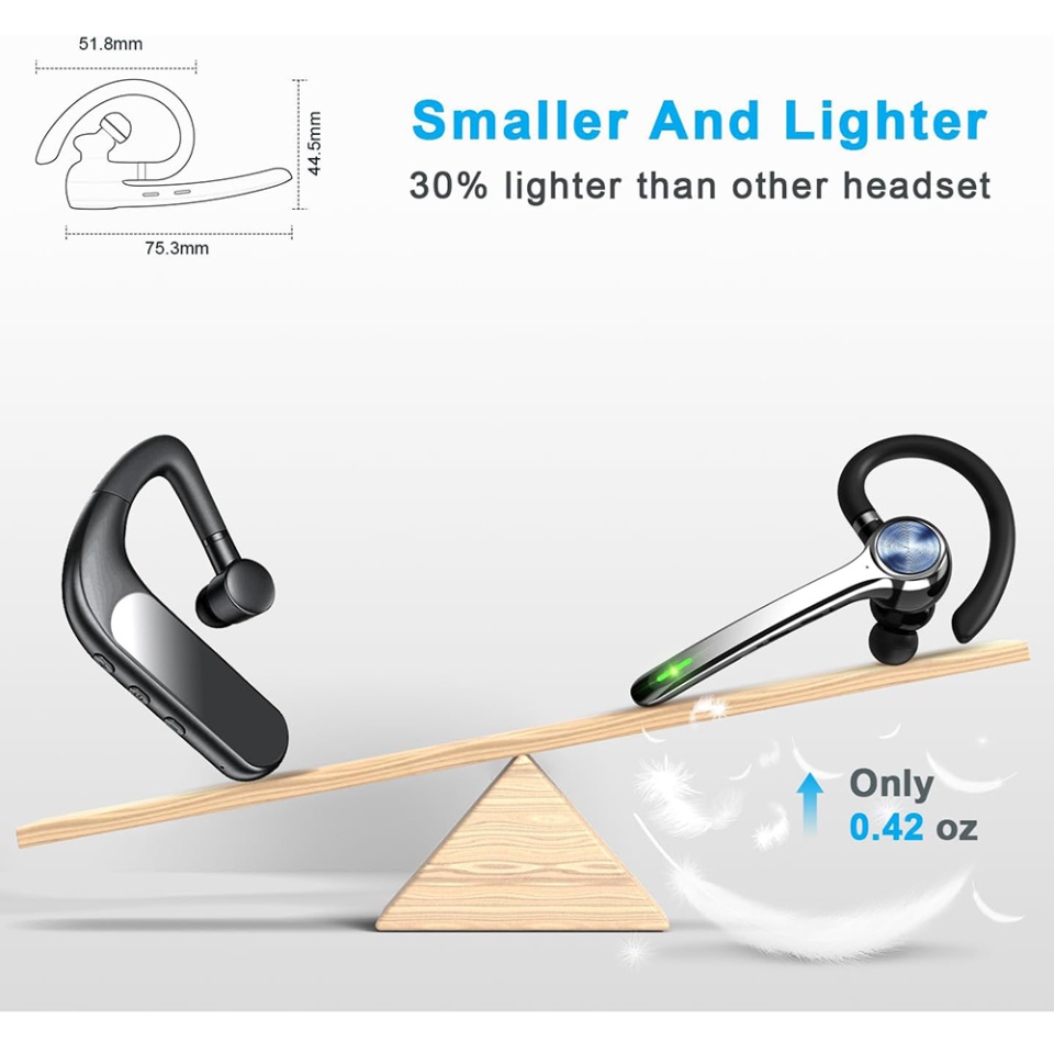 Casca Bluetooth, Headset NeXound G7, 5.1 HandsFree cu ENC, LED, Qualcomm, 72h autonomie, Negru - 5