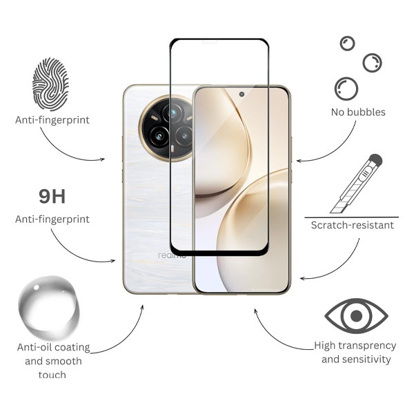 Folie pentru Realme 14 Pro, SKYDDAR INNOVATION, Sticla Securizata, Ultra HD, Protectie 111D, Montare Simplă, set cu sticker, Transparent - 2 | YEO