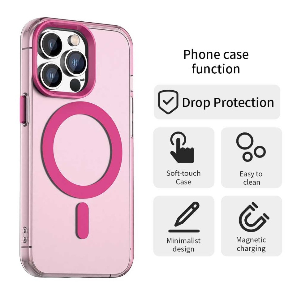 Husa pentru iPhone 14 Pro Max, SKYDDAR INOVATION, CandyCase, Magsafe, set cu sticker, Roz - 1 | YEO
