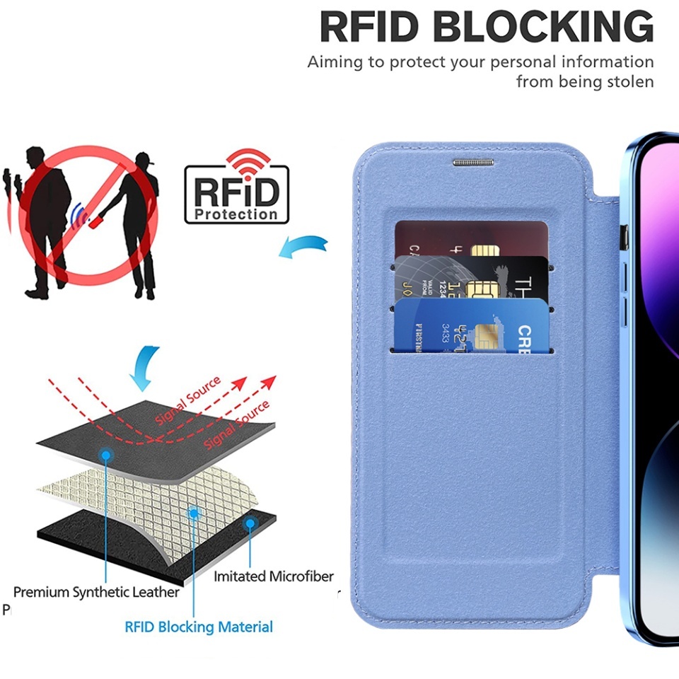 Husa pentru iPhone 14 Pro Max tip carte, SKYDDAR INOVATION, SmartMag Book, Magsafe, RFiD, Suport Carduri, set cu sticker, Bleu - 3 | YEO