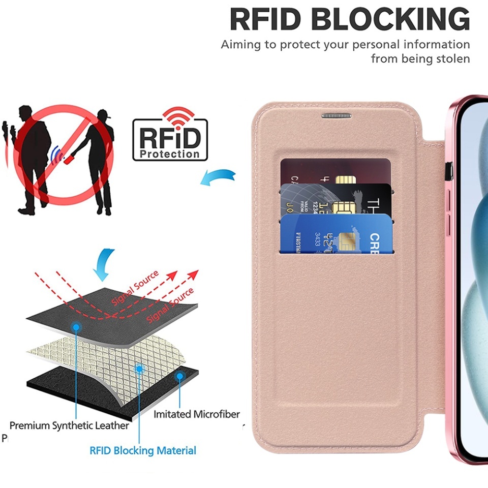Husa pentru iPhone 15 Plus tip carte, SKYDDAR INOVATION, SmartMag Book, Magsafe, RFiD, Suport Carduri, set cu sticker, Roz - 3 | YEO