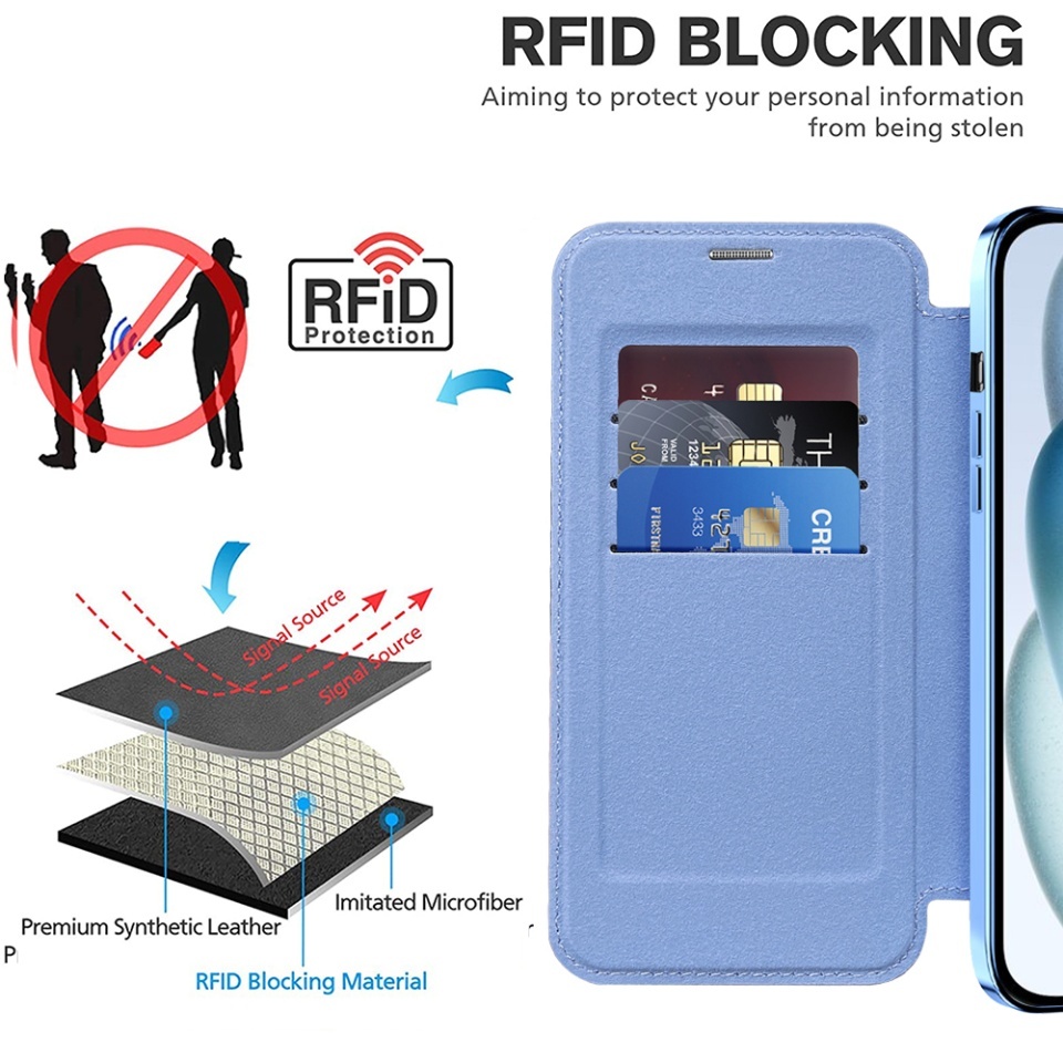 Husa pentru iPhone 15 Plus tip carte, SKYDDAR INOVATION, SmartMag Book, Magsafe, RFiD, Suport Carduri, set cu sticker, Bleu - 3 | YEO