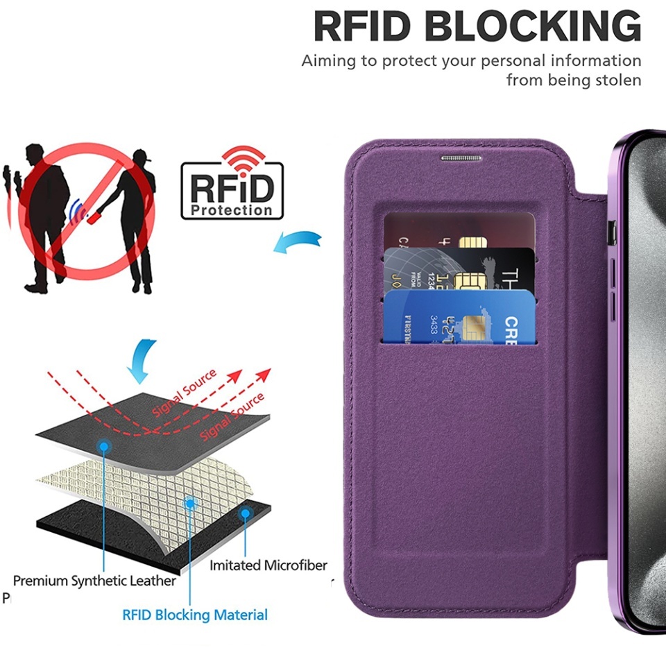 Husa pentru iPhone 15 Pro Max tip carte, SKYDDAR INOVATION, SmartMag Book, Magsafe, RFiD, Suport Carduri, set cu sticker, Mov - 3 | YEO