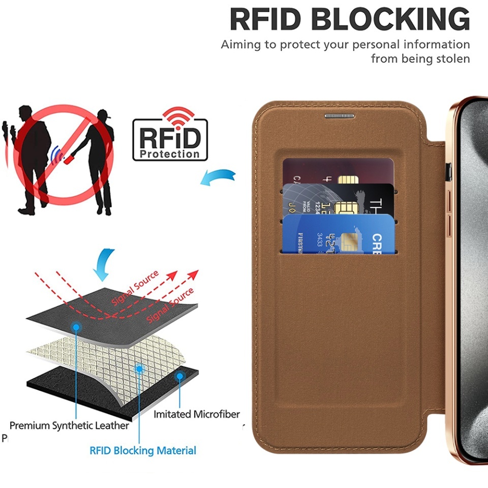 Husa pentru iPhone 15 Pro Max tip carte, SKYDDAR INOVATION, SmartMag Book, Magsafe, RFiD, Suport Carduri, set cu sticker, Maro - 3 | YEO