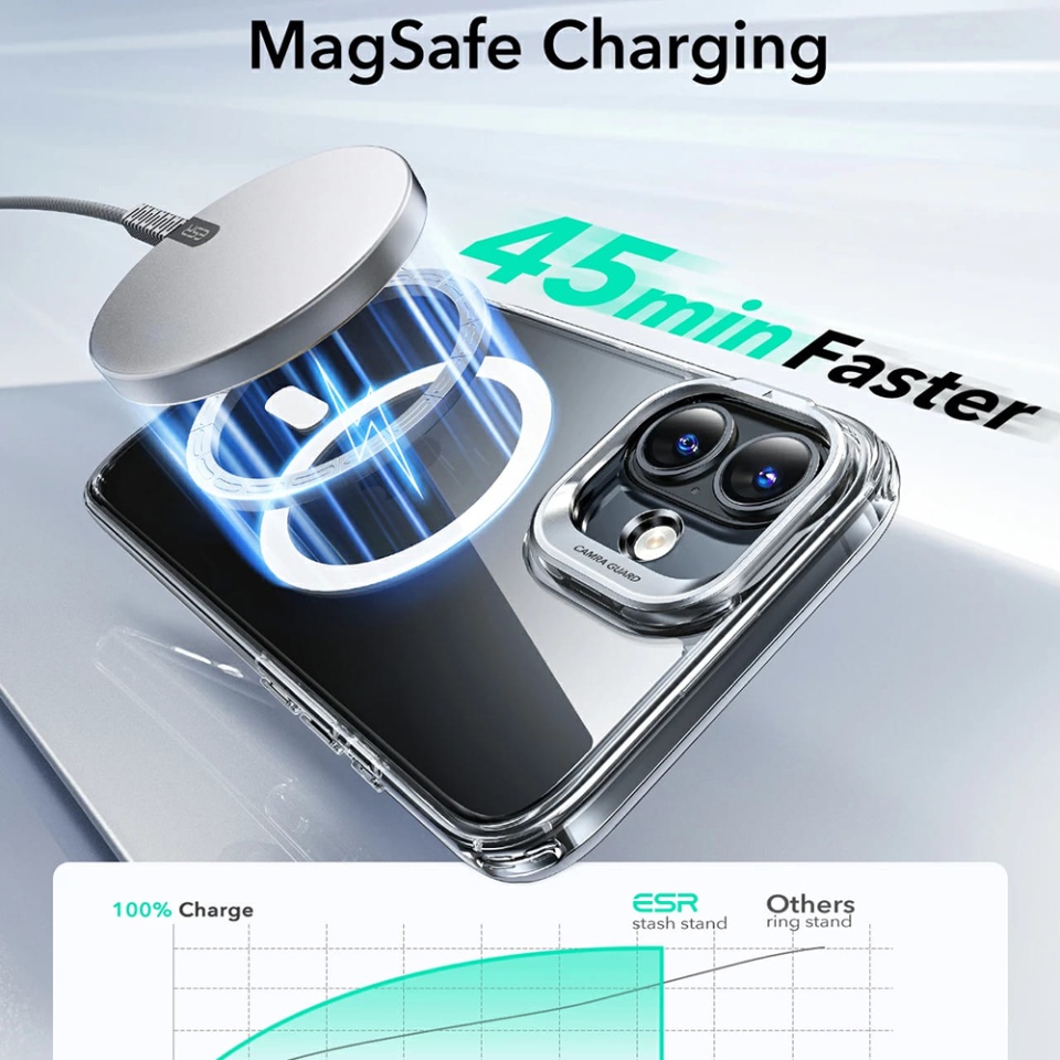 Husa pentru iPhone 16 Plus, slim MagSafe, Classic Hybrid HaloLock Kickstand ESR - Transparenta - 2 | YEO