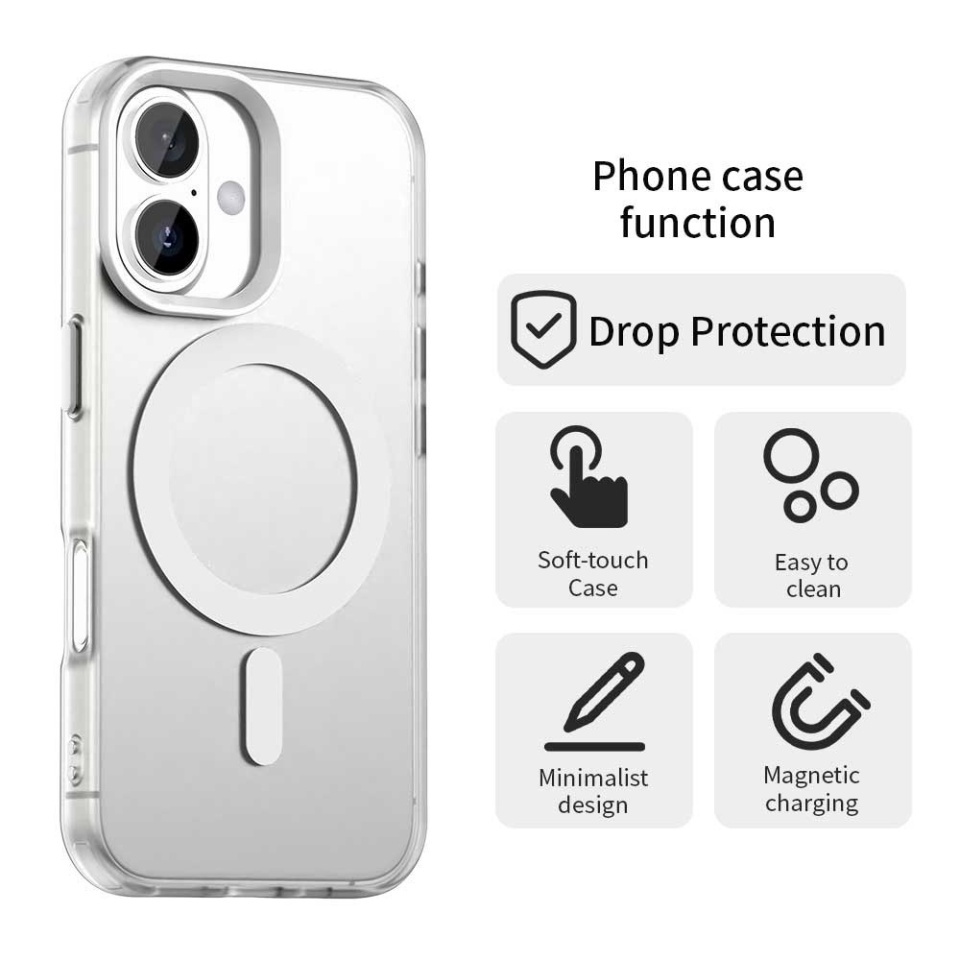Husa pentru iPhone 16, SKYDDAR INOVATION, CandyCase, Magsafe, set cu sticker, Alb - 1 | YEO