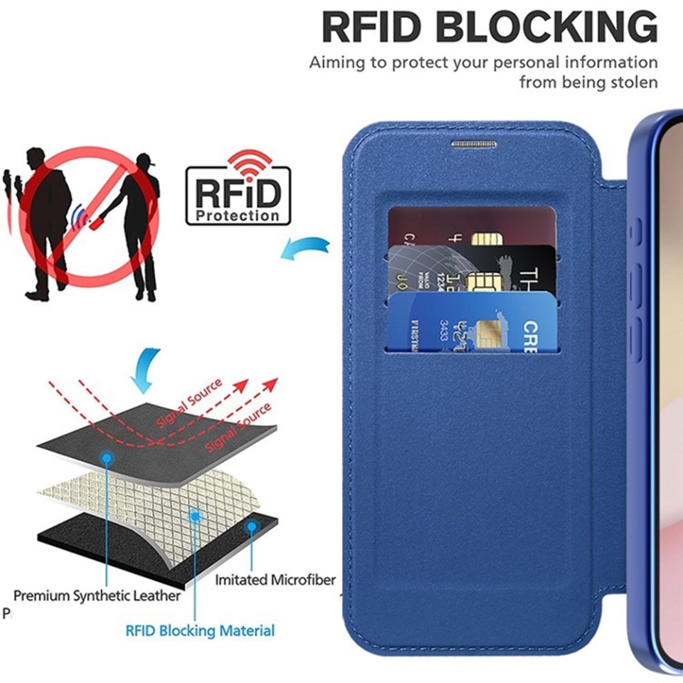 Husa pentru iPhone 16e tip carte, SKYDDAR INOVATION, SmartMag Book, Magsafe, RFiD, Suport Carduri, set cu sticker, Albastru - 3 | YEO