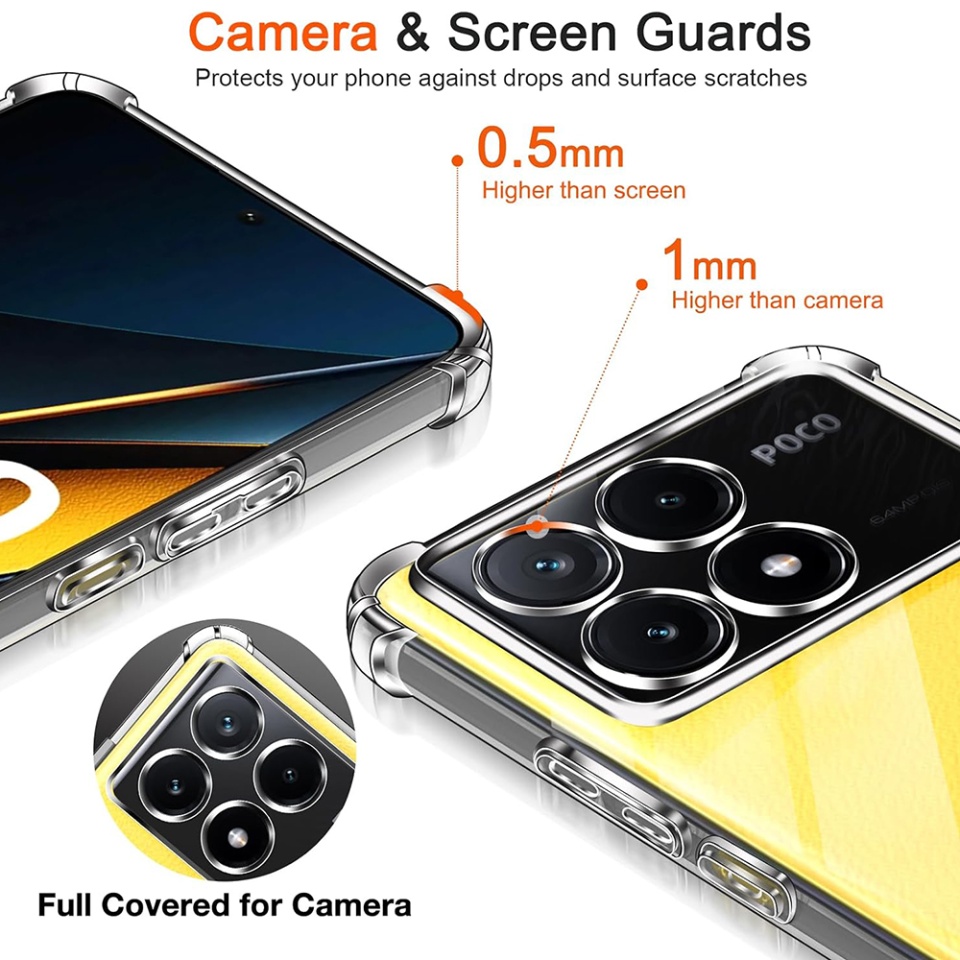 Husa pentru Xiaomi Poco X6 Pro , SKYDDAR INNOVATION, Shockproof Clear din Silicon Slim, Transparenta, set cu sticker - 2 | YEO