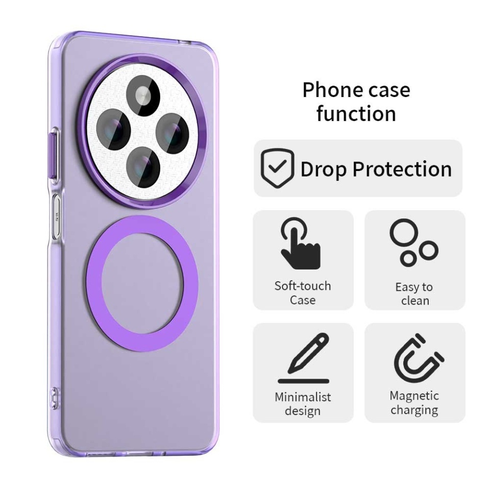 Husa pentru Xiaomi Redmi 14C / Poco C75, SKYDDAR INOVATION, CandyCase, Magsafe, set cu sticker, Mov - 2 | YEO