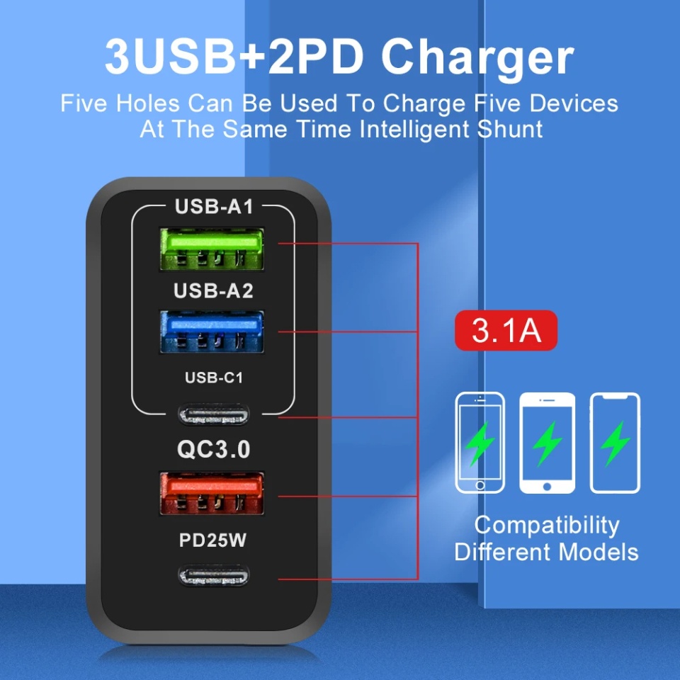 Incarcator Priza cu 5 porturi , Universal, 3x USB, 2x Type-C, Cablu Inclus, PD 25W, 65W, GaN, Techsuit PentaXPower (CHC1), Alb, set cu sticker - 2 | YEO