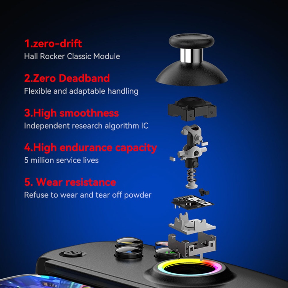 Gamepad Wireless BSP-D8 Pro, Compatibil Android, iOS, PS4, set cu sticker, Negru - 3 | YEO
