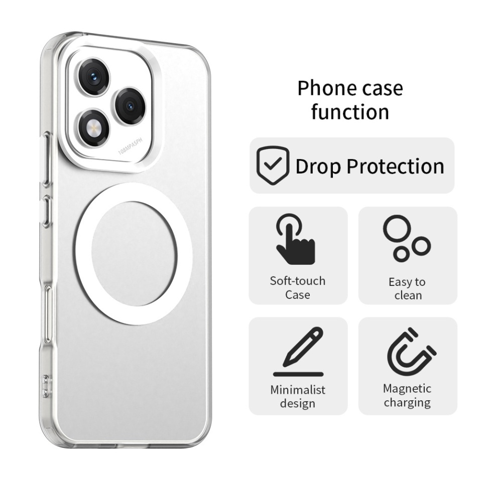 Husa pentru Honor 400 Lite, SKYDDAR INOVATION, CandyCase, Magsafe, set cu sticker, Alb - 1 | YEO