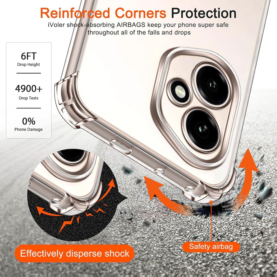 Husa pentru Honor 400 Pro, SKYDDAR INNOVATION, Shockproof Clear Silicone, Silicon Slim, set cu sticker, Transparenta - 3 | YEO