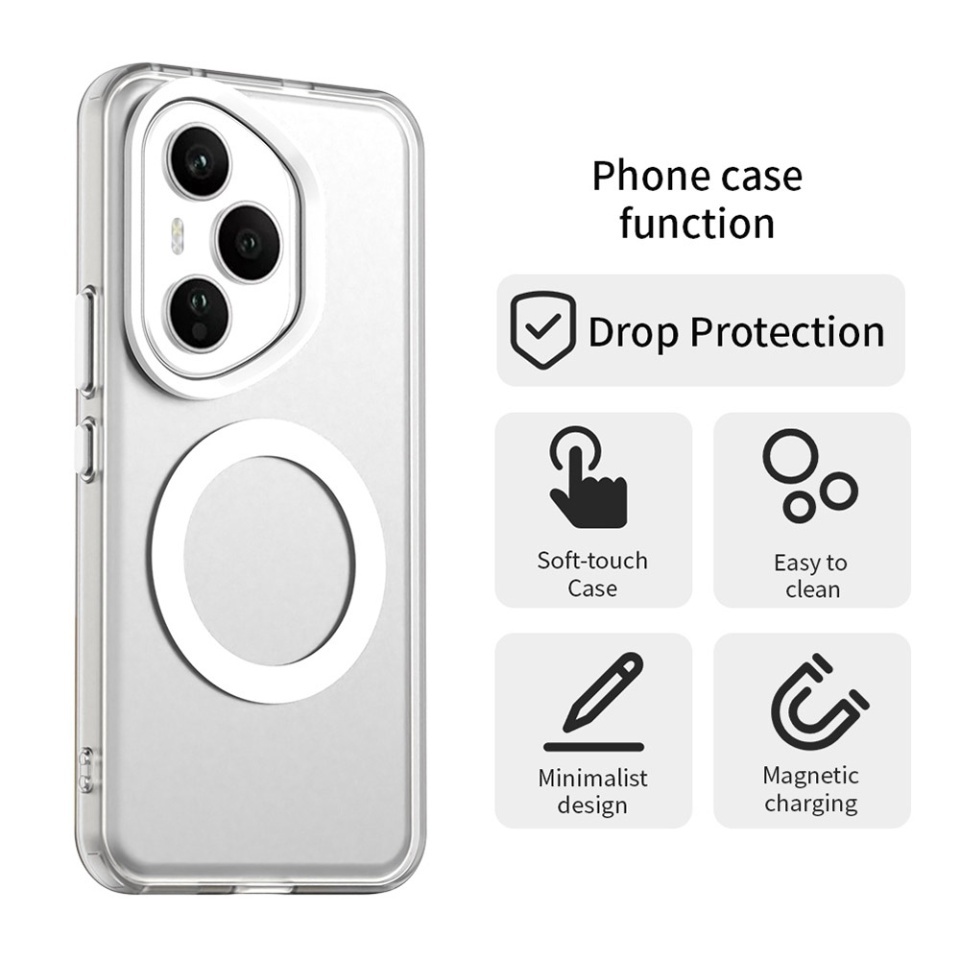 Husa pentru Honor 400 Pro, SKYDDAR INOVATION, CandyCase, Magsafe, set cu sticker, Alb - 1 | YEO