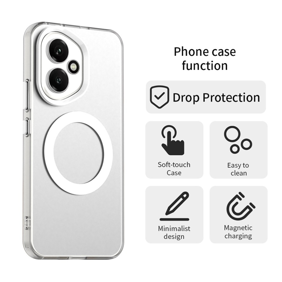 Husa pentru Honor 400, SKYDDAR INOVATION, CandyCase, Magsafe, set cu sticker, Alb - 1 | YEO