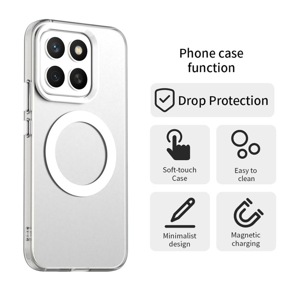 Husa pentru Honor X8c, SKYDDAR INOVATION, CandyCase, Magsafe, set cu sticker, Alb - 1 | YEO