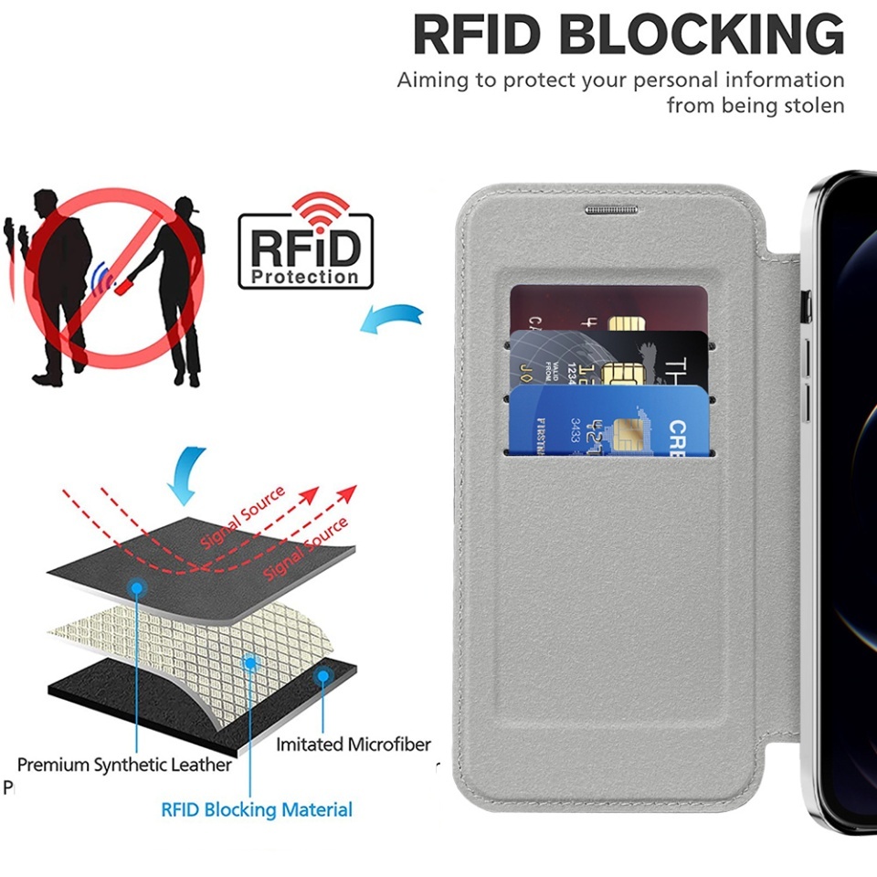 Husa pentru iPhone 12 Pro Max tip carte, SKYDDAR INOVATION, SmartMag Book, Magsafe, RFiD, Suport Carduri, set cu sticker, Gri - 3 | YEO