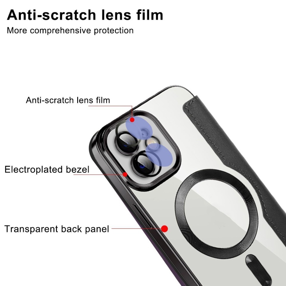 Husa pentru iPhone 12 tip carte, SKYDDAR INOVATION, SmartMag Book, Magsafe, RFiD, Suport Carduri, set cu sticker, Negru - 2 | YEO