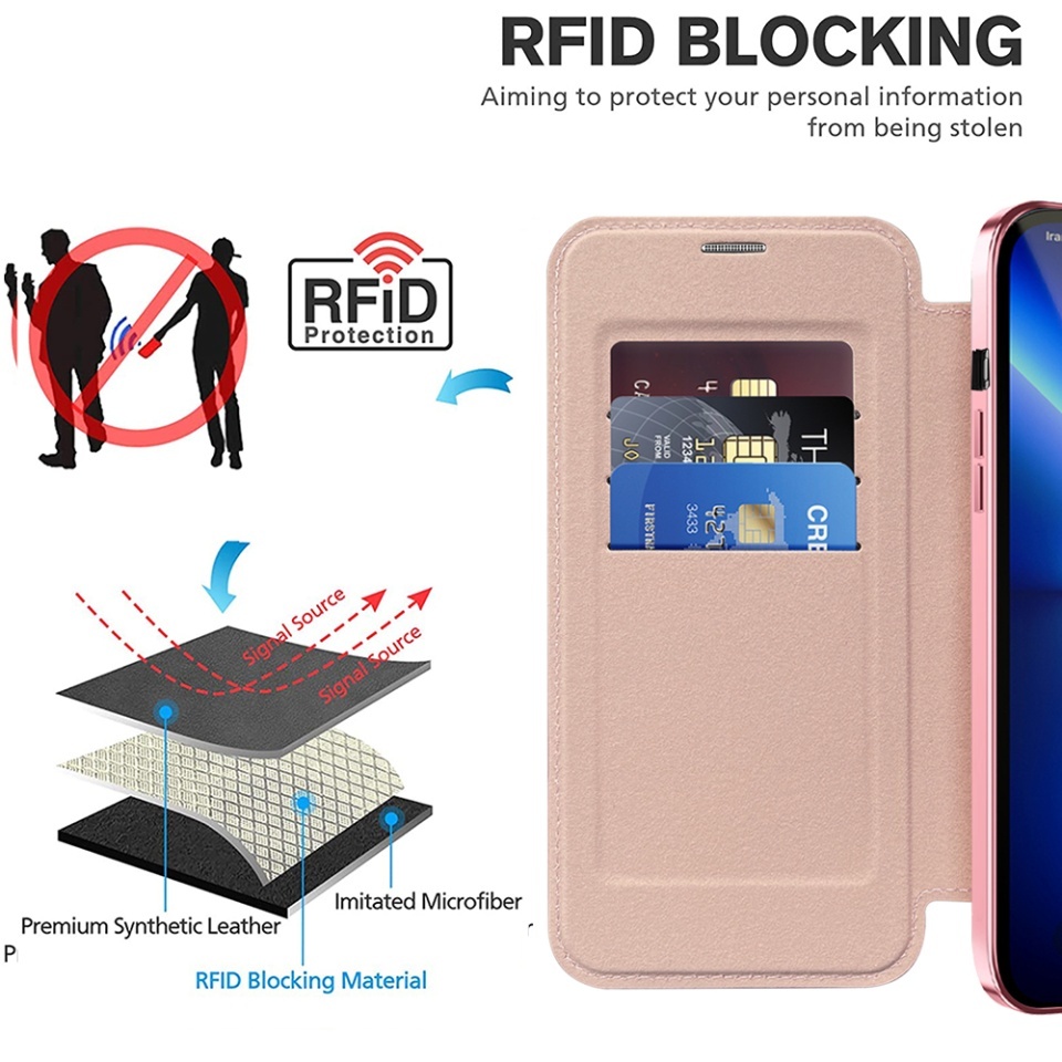 Husa pentru iPhone 13 Pro Max tip carte, SKYDDAR INOVATION, SmartMag Book, Magsafe, RFiD, Suport Carduri, set cu sticker, Roz - 3 | YEO