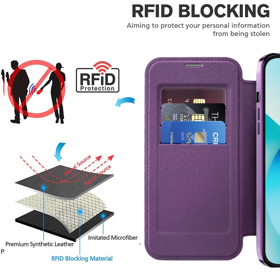 Husa pentru iPhone 13 tip carte, SKYDDAR INOVATION, SmartMag Book, Magsafe, RFiD, Suport Carduri, set cu sticker, Mov - 3 | YEO
