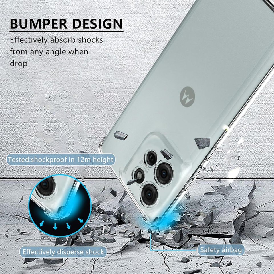 Husa pentru Motorola Moto G75, SKYDDAR INNOVATION, Shockproof Clear Silicone, Slim Silicon, Transparenta, set cu sticker - 3 | YEO
