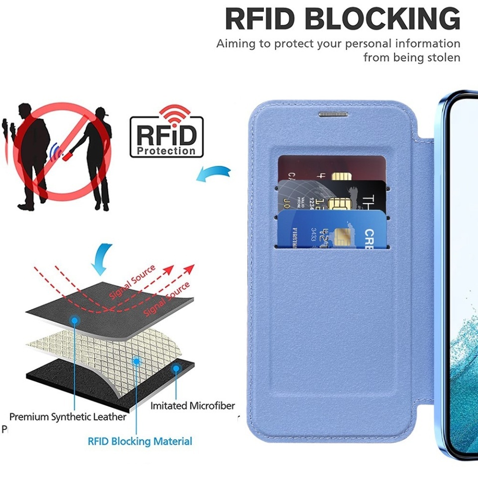 Husa pentru Samsung Galaxy S22 5G tip carte, SKYDDAR INOVATION, SmartMag Book, Magsafe, RFiD, Suport Carduri, set cu sticker, Bleu - 3 | YEO