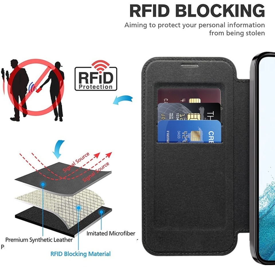 Husa pentru Samsung Galaxy S22 5G tip carte, SKYDDAR INOVATION, SmartMag Book, Magsafe, RFiD, Suport Carduri, set cu sticker, Negru - 3 | YEO
