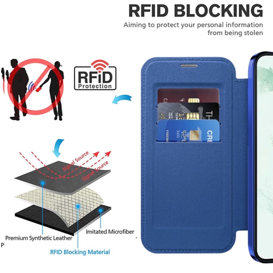 Husa pentru Samsung Galaxy S22 Plus 5G tip carte, SKYDDAR INOVATION, SmartMag Book, Magsafe, RFiD, Suport Carduri, set cu sticker, Albastru - 3 | YEO