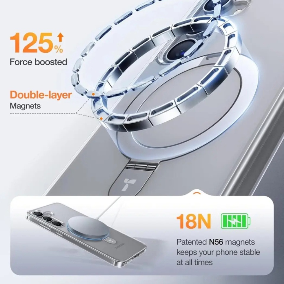 Husa pentru Samsung Galaxy S25 Plus, Torras Ostand MagSafe, Transparenta - 3 | YEO