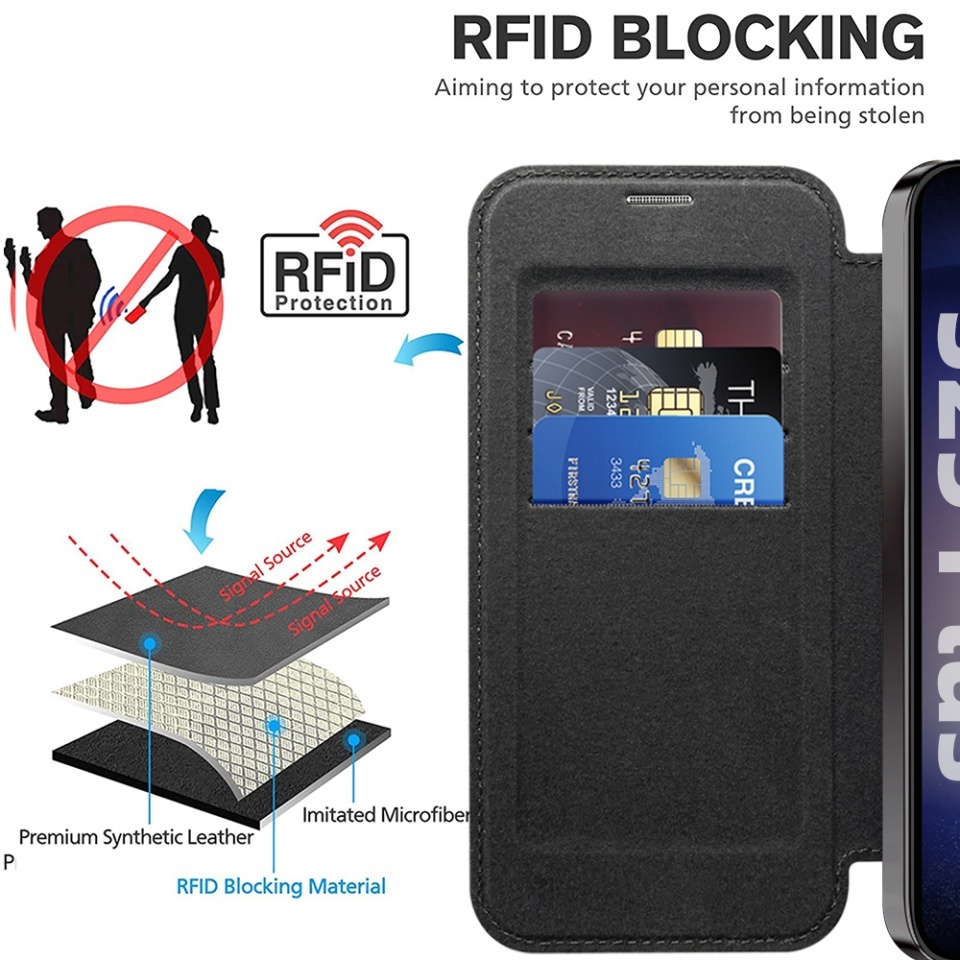 Husa pentru Samsung Galaxy S25 tip carte, SKYDDAR INOVATION, SmartMag Book, Magsafe, RFiD, Suport Carduri, set cu sticker, Negru - 5