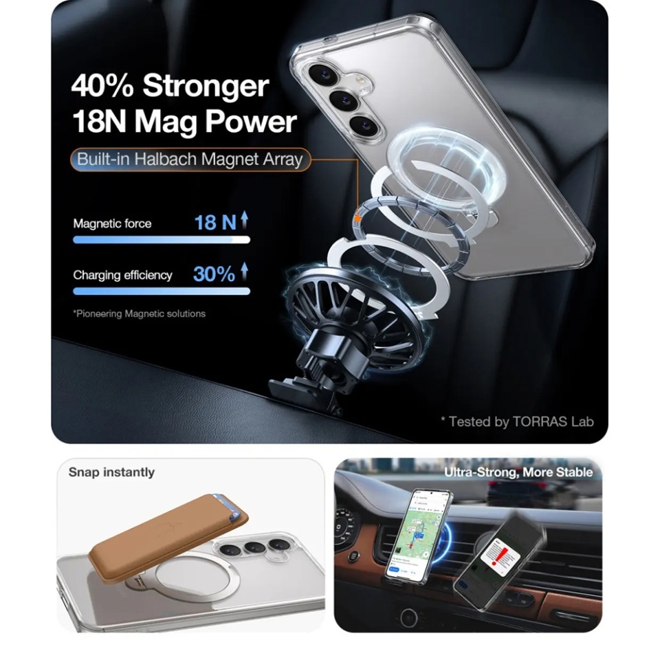 Husa pentru Samsung Galaxy S25, Torras Ostand Spin MagSafe, Transparenta - 7