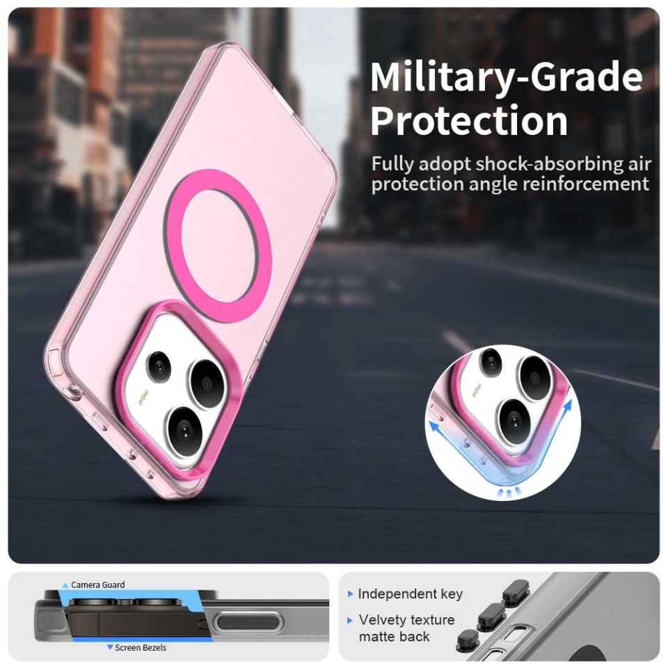 Husa pentru Xiaomi Redmi Note 14 5G, SKYDDAR INOVATION, CandyCase, Magsafe, set cu sticker, Roz - 1 | YEO